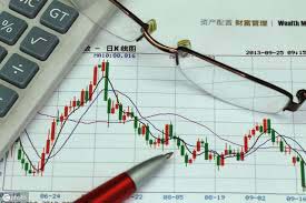 2025年4月8日美元拆借加权成交利率下午价格(2025年04月08日)