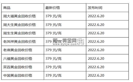 黄金回收.png